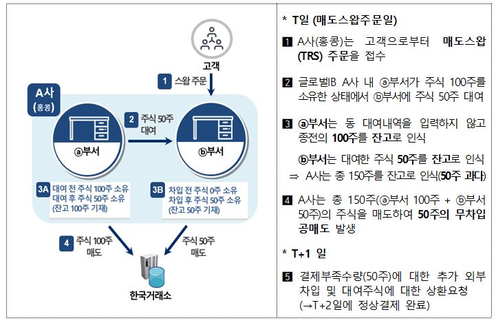 BNP파리바_금융위원회_20231228