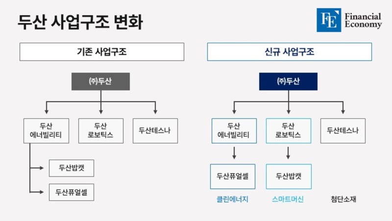 20240725 doosan