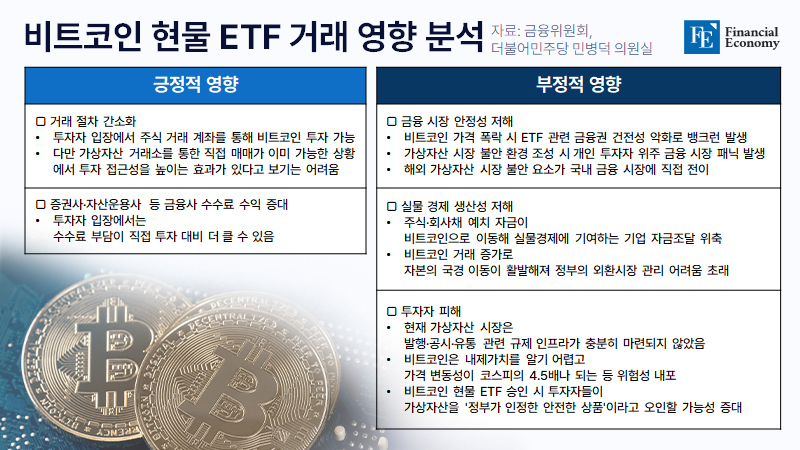 bitcoin ETF 001 FE 20240719