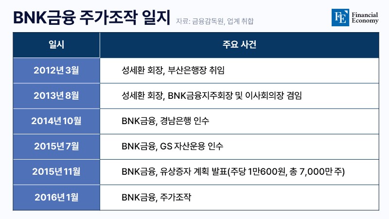 bnk FE 001 20240724